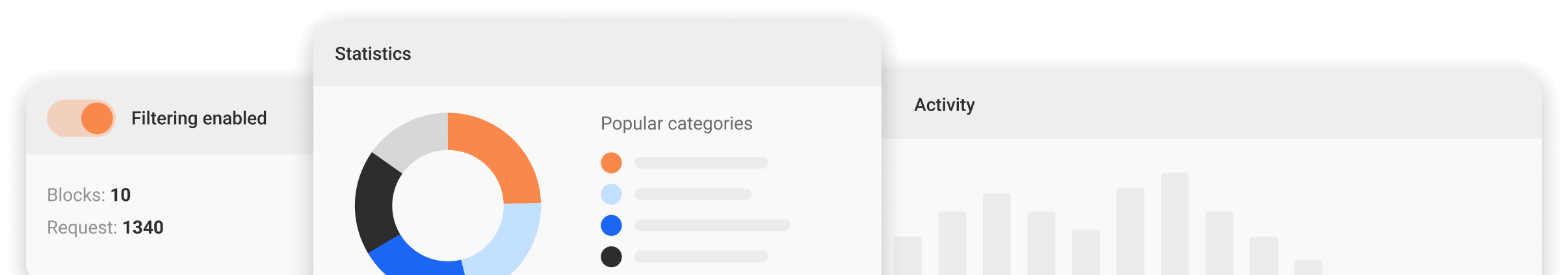 report and analytics